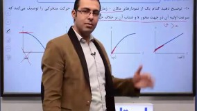 حل تمرین حرکت‌ شناسی (فیزیک دوازدهم) - بخش پنجم - محمد پوررضا - همیار فیزیک