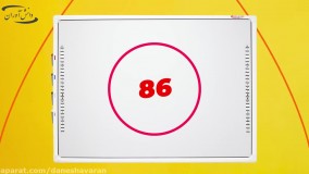 معرفی برد هوشمند پارس