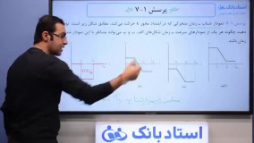 حل تمرین فیزیک دوازدهم فصل 1 (حرکت‌ شناسی) -بخش نهم - محمد پوررضا - همیار فیزیک