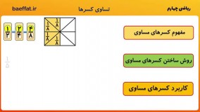 3 نکته مهم در تساوی کسرها (ریاضی چهارم)