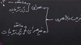 بررسی ضرایب پیمان