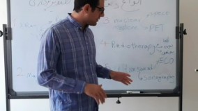 آموزش انواع دستگاه های تصویربرداری پارت 4