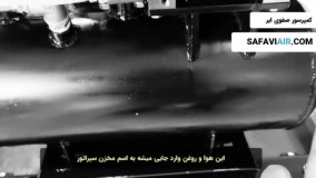 نحوه عملکرد کمپرسور اسکرو