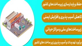 نمونه کار تیزر تبلیغاتی موشن گرافیک تیم نهال آی تی