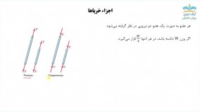 بریده آموزش استاتیک فصل سوم