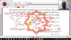 پکیج آمادگی آزمون نظام مهندسی