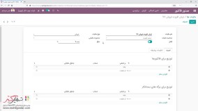 مالیات بر فروش و مالیات بر ارزش افزوده در سازمان یار (Odoo ERP)