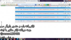 فیلتر رانت یاب بورس