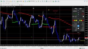 فیلتر خریدهای جذاب بورس
