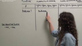 زبان ترکی-مکالمه زبان ترکی-منفی کردن افعال