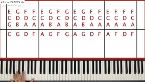 نواختن پیانو بسیار زیبا-نواختن پیانو غمگین-( گام مینور هارمونیک )