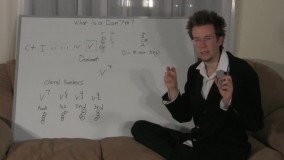 تئوری موسیقی-آموزش موسیقی-هفتم‌های غالب و مغلوب