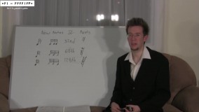 تئوری موسیقی-آموزش موسیقی-آموزش گیتار-نواختن پیانو-ریتم