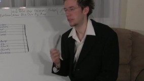 تئوری موسیقی-آموزش موسیقی-نام نت‌های موسیقی و آشنایی با خطوط حامل