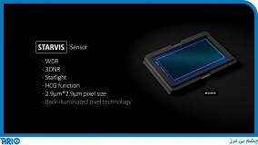 معرفی تکنولوژی فول کالر یا تمام رنگی داهوا