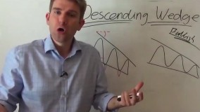 تحلیل تکنیکال-فیلم  آموزش تحلیل تکنیکال-معاملات با الگوی کنج نزولی