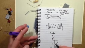 نصب دوربین مدار بسته-معرفی قطعات اکترونیکی