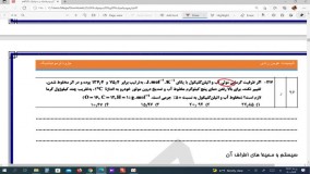 فصل دو یازدهم