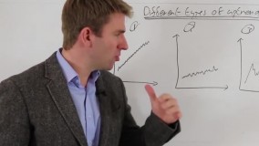 تحلیل تکنیکال بورس-تحلیل تکنیکال مقدماتی-بورس-نکات مربوط به معاملات سهام