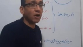 ترس