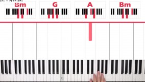 پیانو-پیانونوازی-تکنوازی پیانو-نواختن پیانو-آموزش پیانو آسان