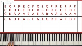 پیانو-پیانونوازی-تکنوازی پیانو-نواختن پیانو-آموزش پیانو نیوه