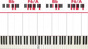 پیانو-پیانونوازی-تکنوازی پیانو-نواختن پیانو-آموزش جامع پیانو