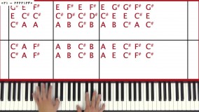 پیانو-پیانونوازی-تکنوازی پیانو-نواختن پیانو-آموزش حرفه ای پیانو