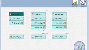 فیلم آموزشی آزمون ام ام پی ای-نرم افزار حرفه ای