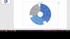 آموزش متحرک سازی نمودار در پاورپوینت