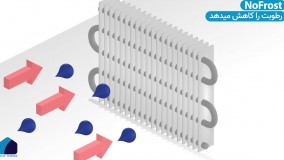منظور از فناوری نوفراست (NoFrost) در یخچال فریزر چیست؟