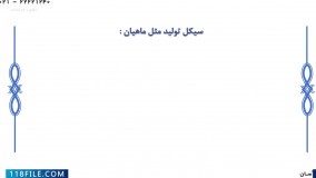 پرورش ماهی خاویار-پرورش انواع ماهی-تولید مثل و شرایط لازم برای آن