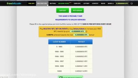 کسب درامد عالی از استخراج بیت کوین در سایت فری بیت کوین