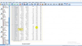 تحلیل اقتصادی مصرف کودهای شیمیایی، دفتر پژوهشی دکتر شهنوازی