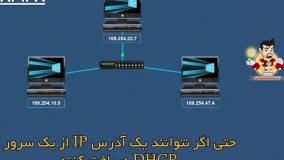 APIPA چیست و چه کاربردی دارد؟