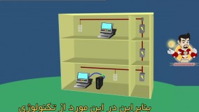 آشنایی با تکنولوژی Powerline Ethernet