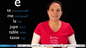 زبان فرانسه-آموزش زبان فرانسه اعداد-ساختار گرامری زمان گذشته