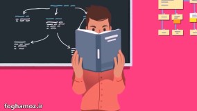 بهترین و آساترین روش برای یادگیری تندخوانی کتاب های درسی