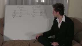 تئوری موسیقی-آموزش موسیقی-اصول تغییر فاصله (2)