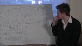 تئوری موسیقی-آموزش موسیقی-آموزش گیتار-امتحان سطح اول