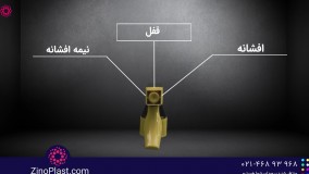 ویژگی‌های پمپ تریگر، پمپ غلیظ پاش و پمپ فوم پاش زینوپلاست