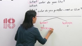 رایگان آموزش زبان انگلیسی مقدماتی-What و Which آموزش فرق بین