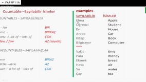 یادگیری رایگان ترکی-آموزش زبان ترکی با آهنگ و فیلم-( اموزش افعال و مصدر )