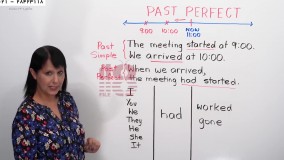 حرفه ای زبان انگلیسی مقدماتی-آموزش گذشته کامل