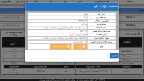 الفبای بورس کالایی_موسسه کارآفرین آوای مشاهیر