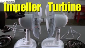 گیربکس اتومات و نحوه آن-نحوه ساخت گیربکس اتوماتیک-عملکرد مبدل گشتاور