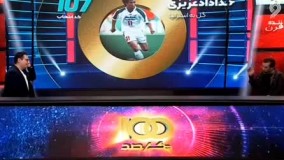 شوخی خداداد عزیزی با رای‌های مهدی کروبی