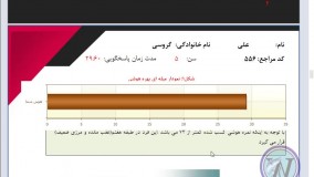 نرم افزار سنجش هوش کودکان