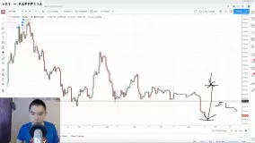 فارکس-آموزش forex-انواع مختلف استراتژی های معاملات فارکس