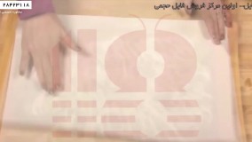 ساخت صابون-اموزش ساخت صابون رایگان-ساخت بمب حمام و روش بسته بندی